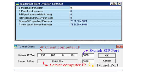 Java Tunnel Client-Computer